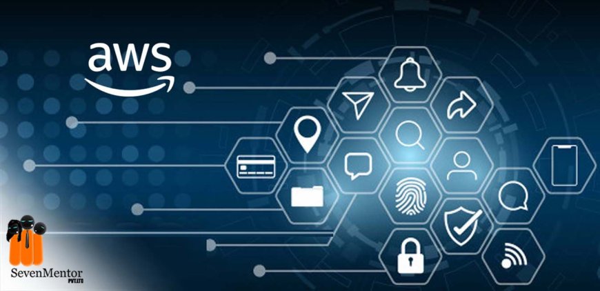 What is the Purpose of AWS CodePipeline?