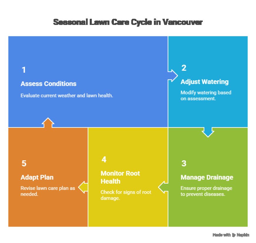 How a Lawn Mowing Service Can Boost Your Home’s Curb Appeal.