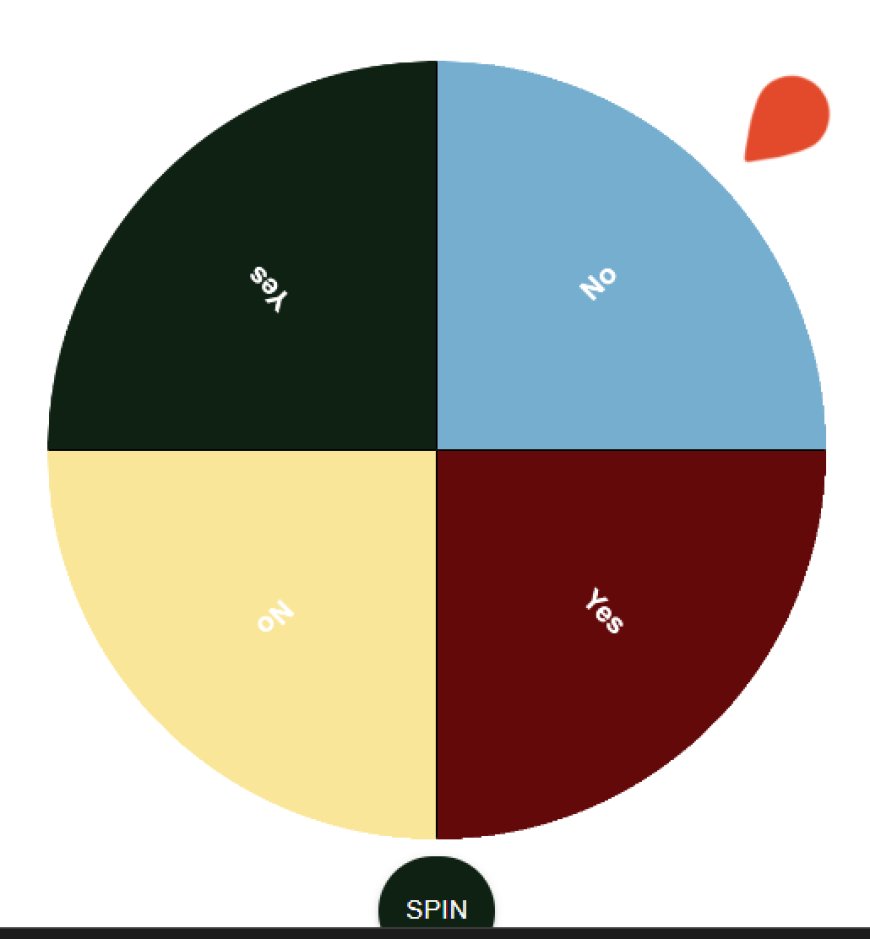 PickerWheel.net – The Ultimate Online Spinner Tool for Fun & Fast Decisions